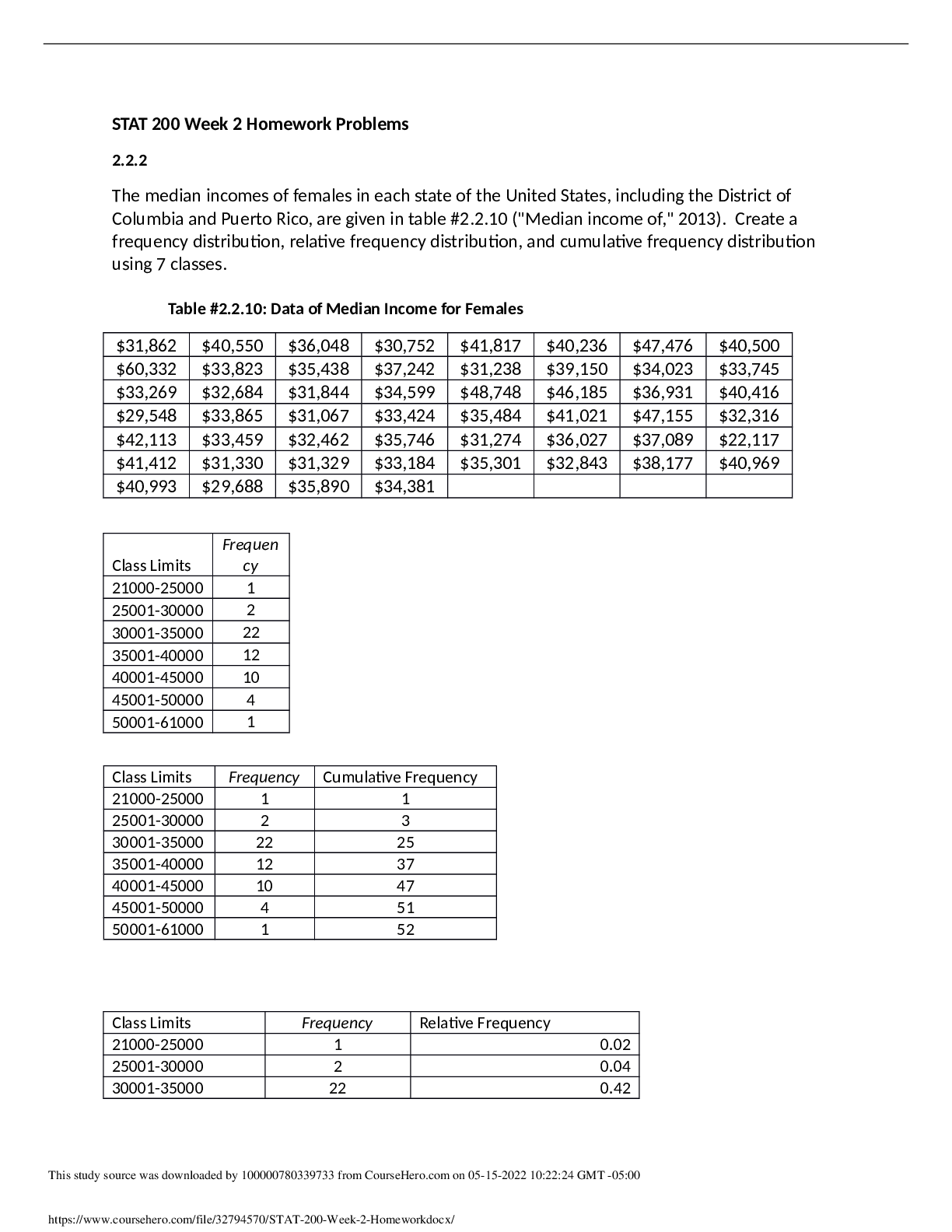 STAT 200 Week 2 Homework Problems
