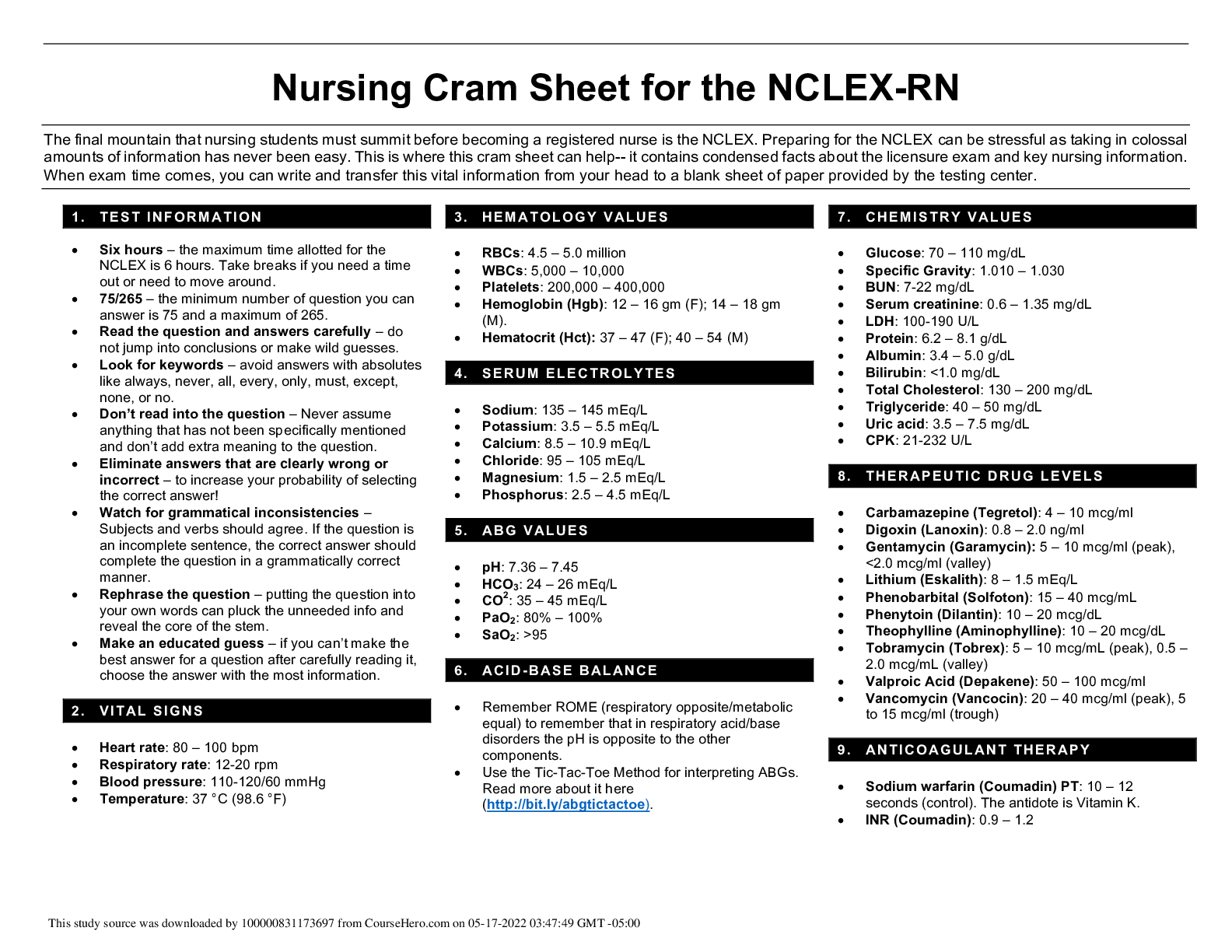 Nursing Cram Sheet for the NCLEX-RN