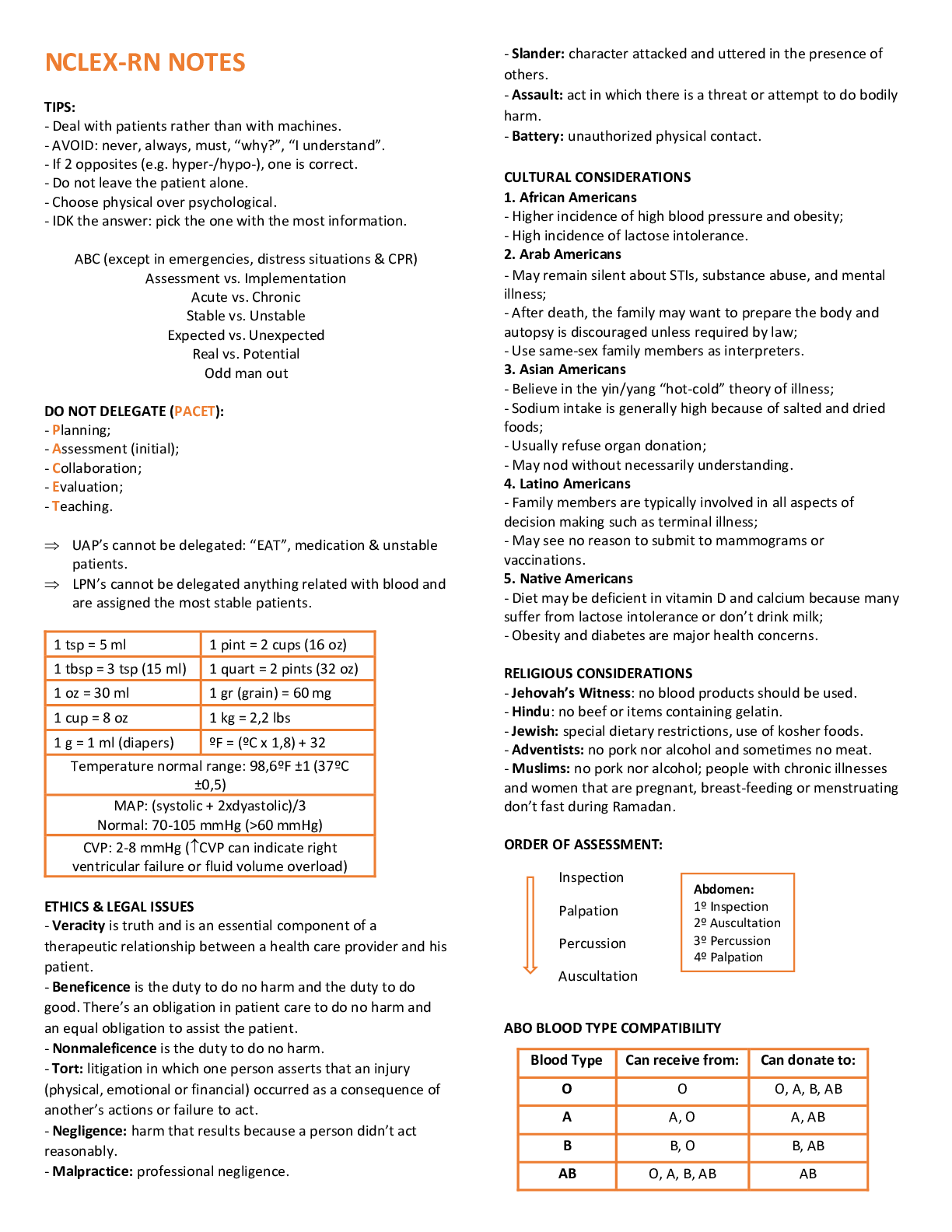 NCLEX-RN NOTES