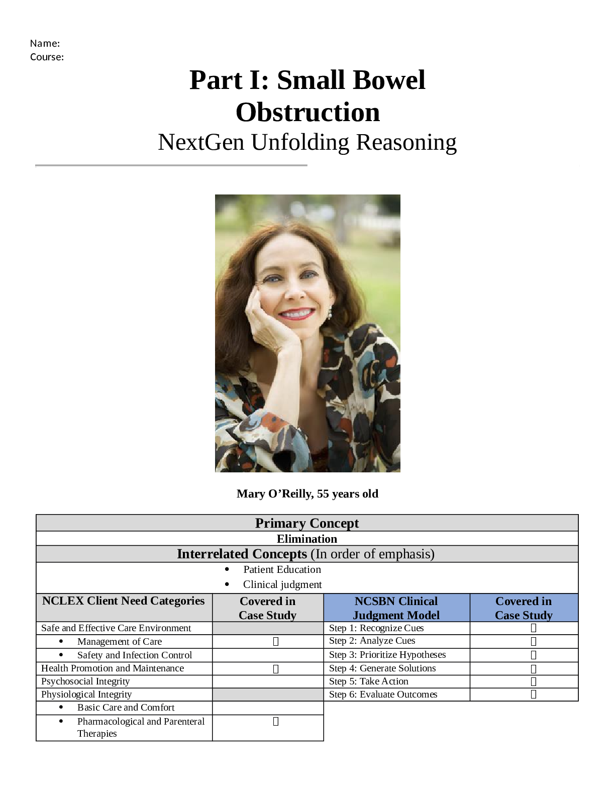 Small Bowel Obstruction NextGen Unfolding Reasoning (Part I) Mary O’Reilly, 55 years old