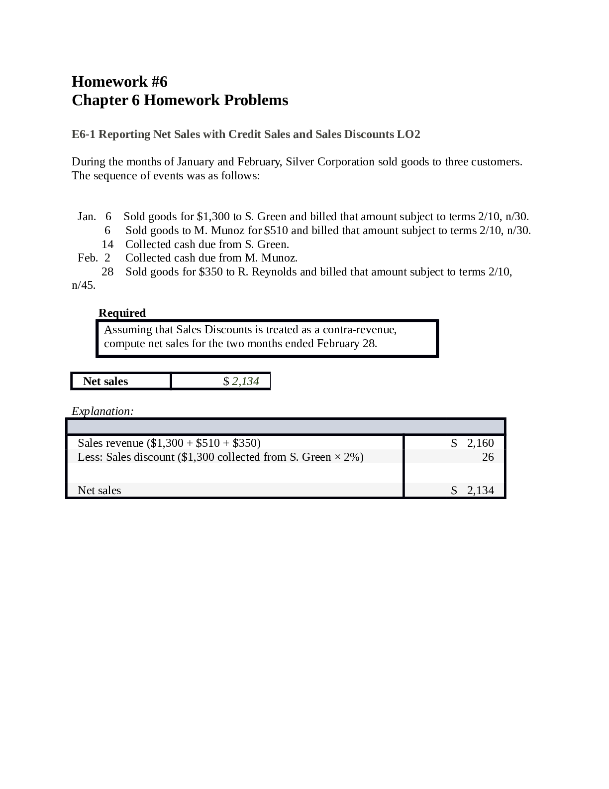 Solved E6-1 Reporting Net Sales with Credit Sales and Sales