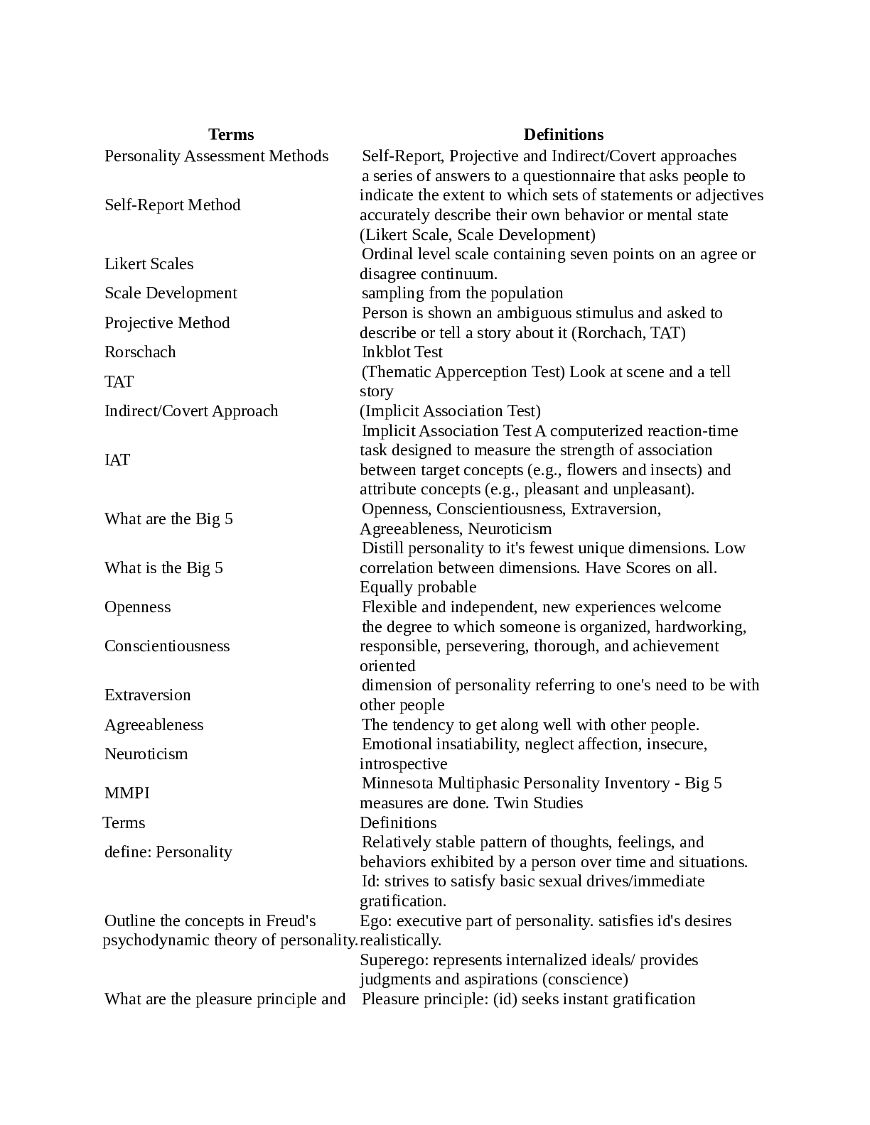 Personality Assessment | Introduction to Psychology