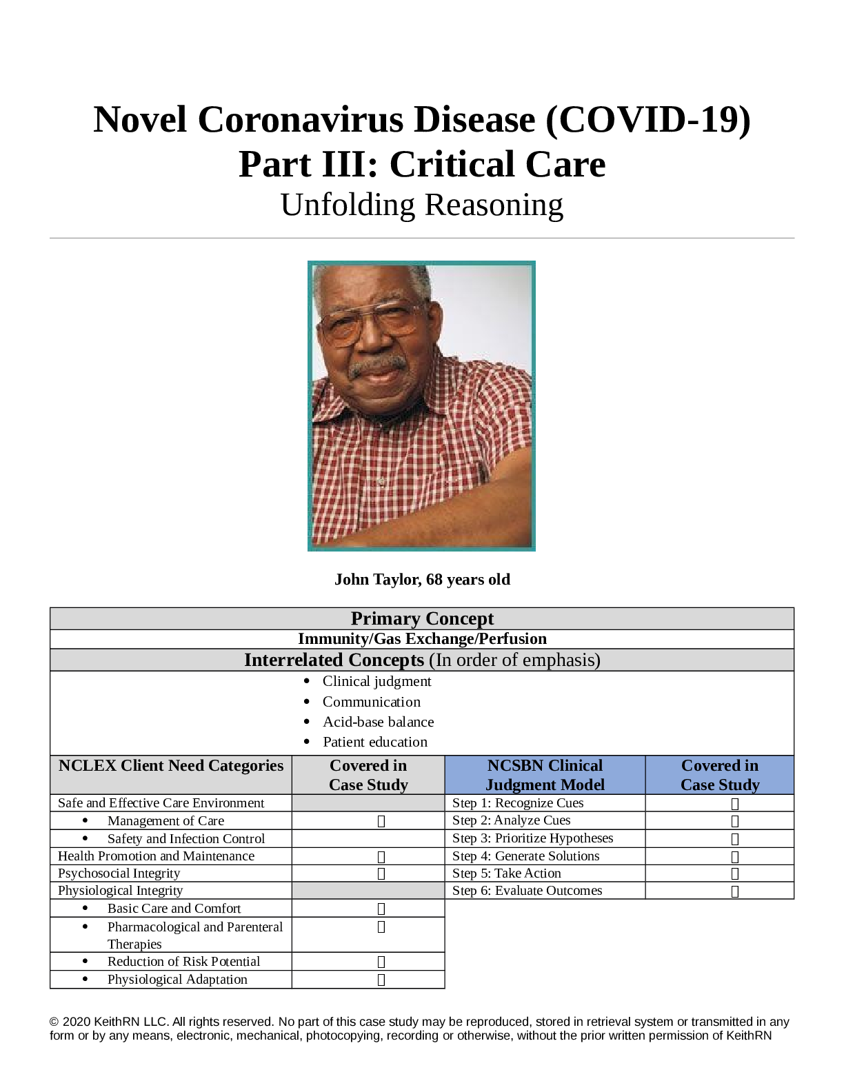 Novel Coronavirus Disease (COVID-19) Part III: Critical Care Unfolding Reasoning