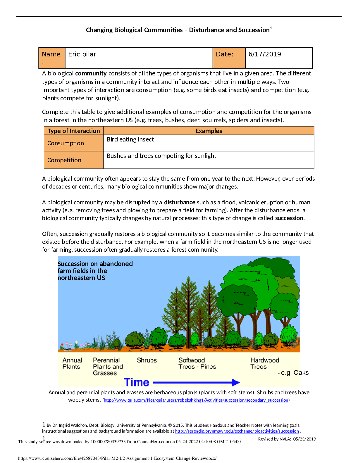 Pilar M2L2 Assignment1 Ecosystem Change Review
