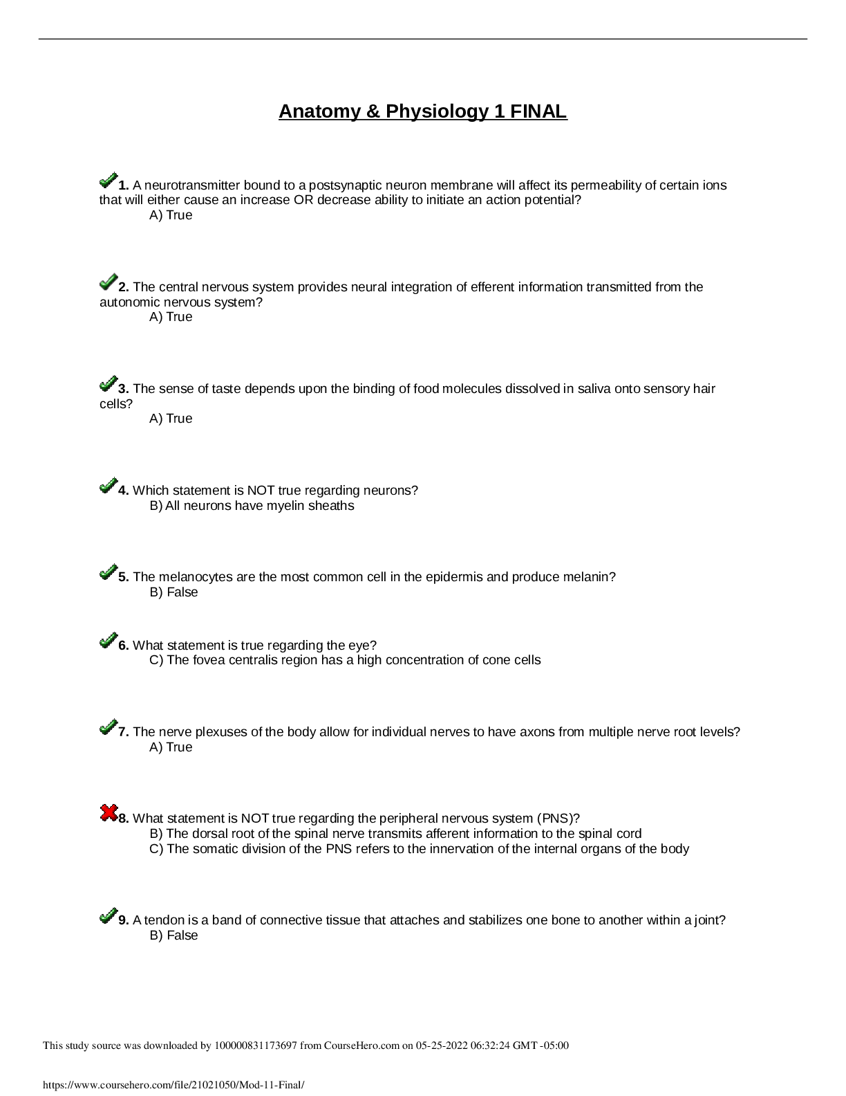 Anatomy & Physiology 1MOD 11 FINAL.