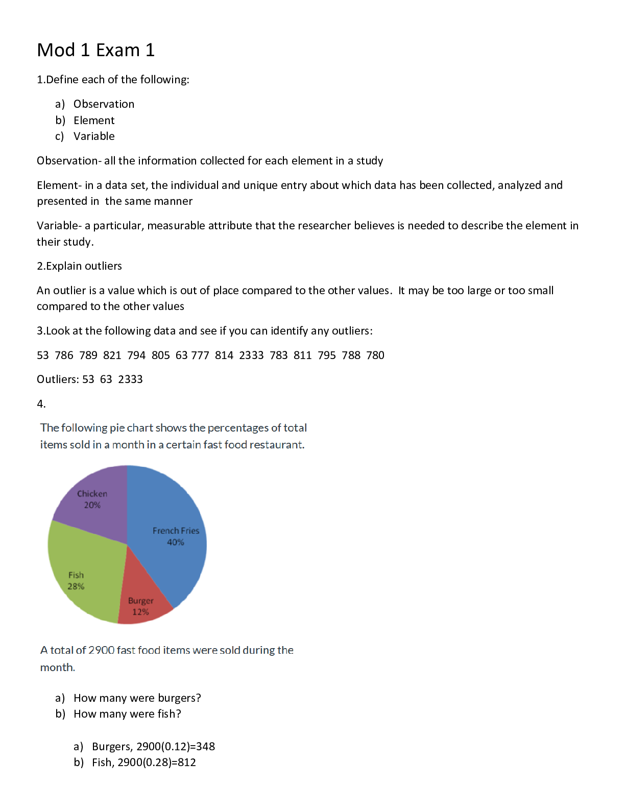 All Exams  Statistics