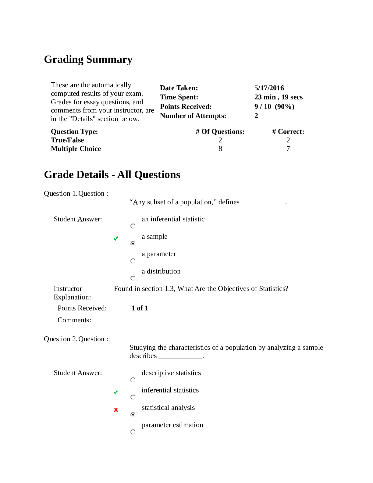 Statistics Grading Summary