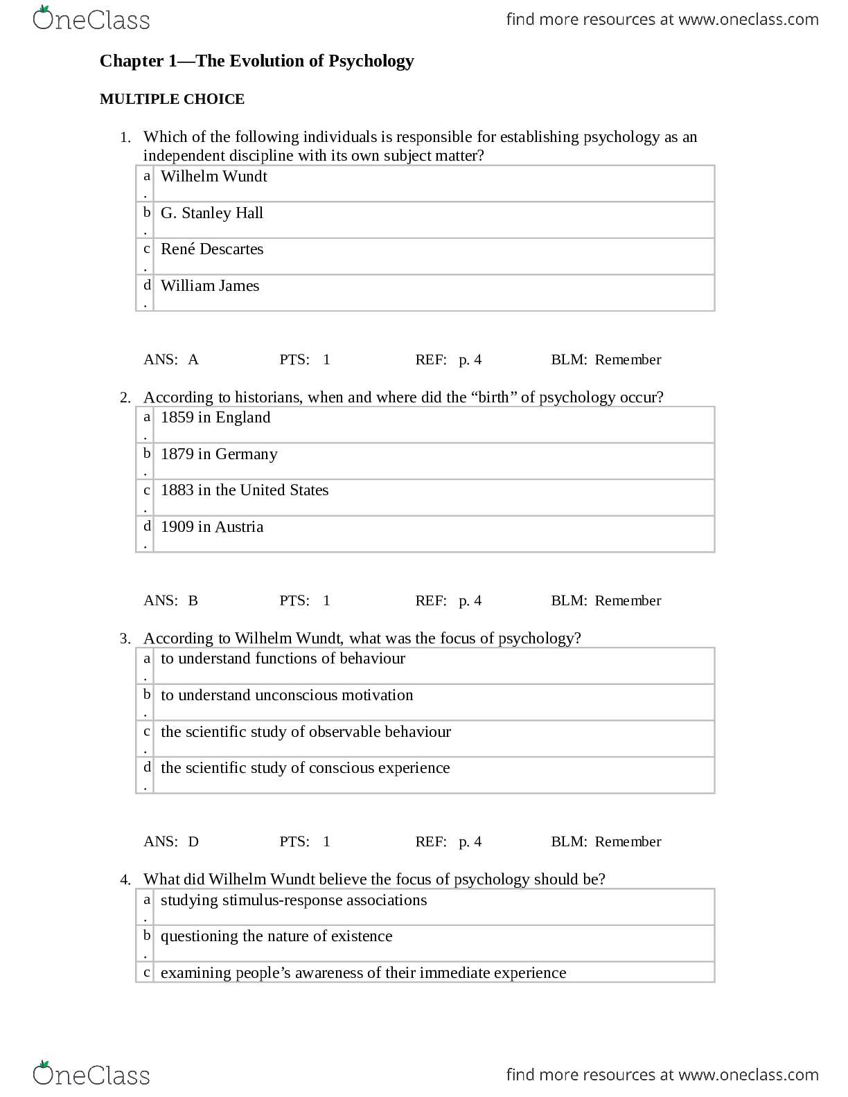 The Evolution of Psychology Chapter 1