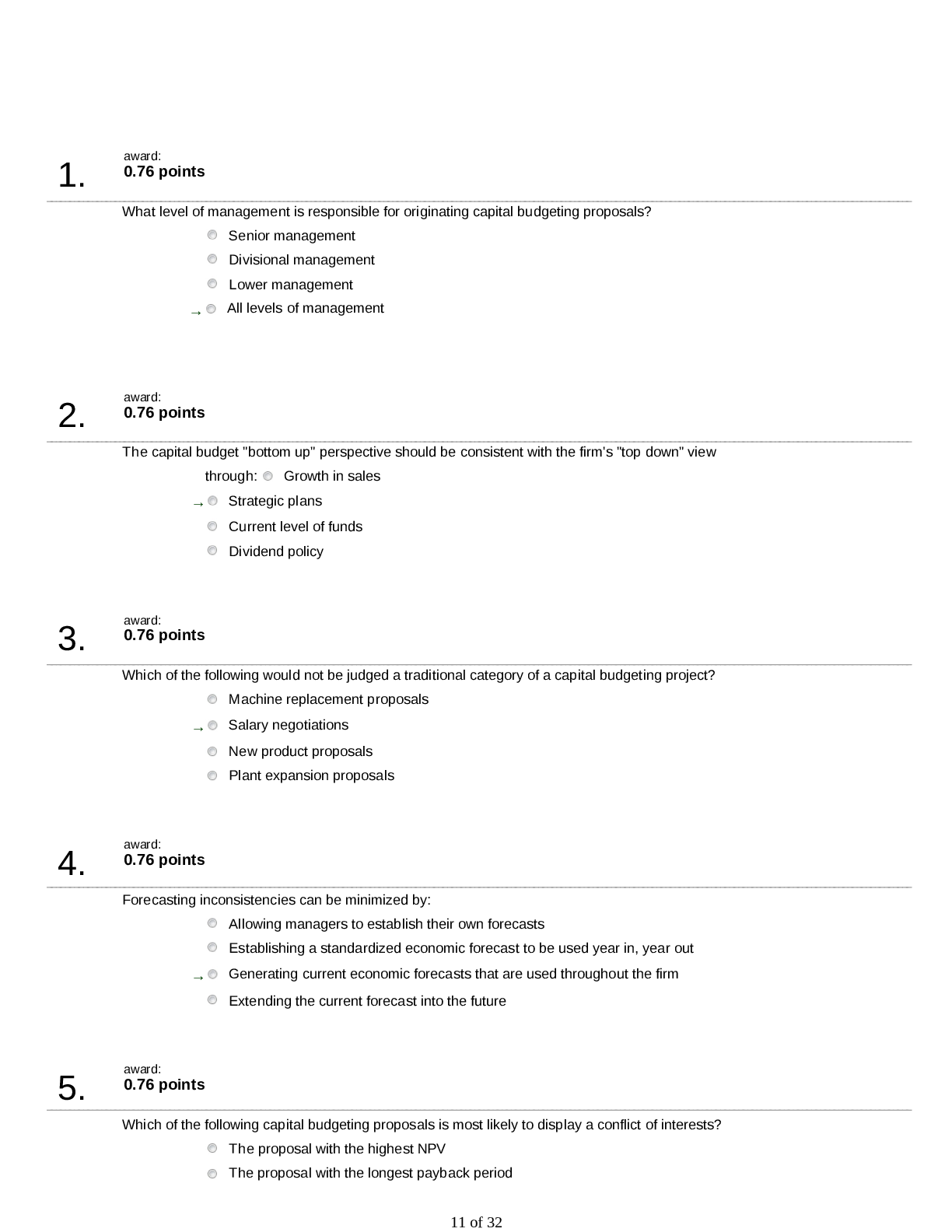 Level of management