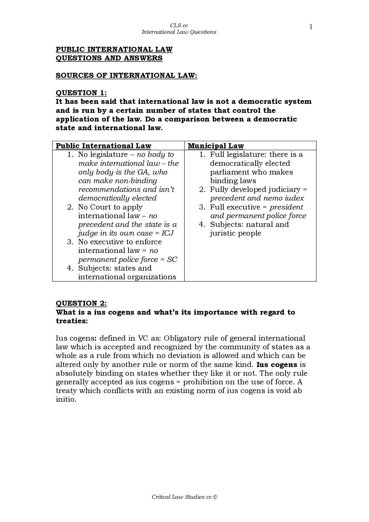 PUBLIC INTERNATIONAL LAW QUESTIONS AND ANSWERS