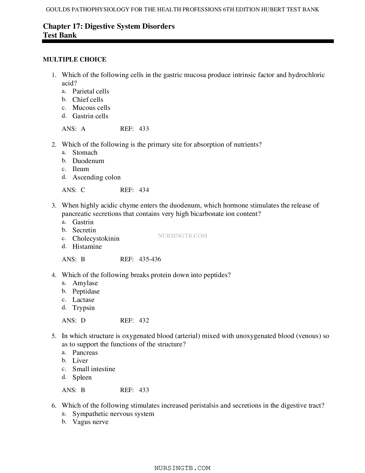 GOULDS PATHOPHYSIOLOGY FOR THE HEALTH PROFESSIONS 6TH EDITION HUBERT: Chapter 17: Digestive System Disorders