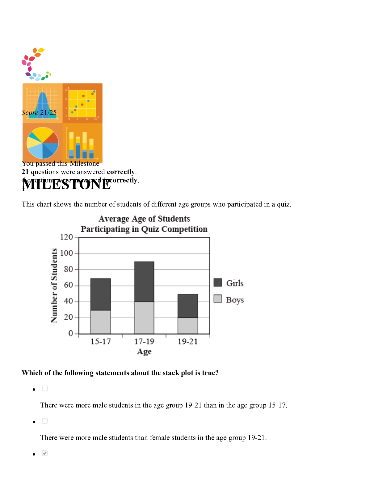 Sophia Statistics FINAL Milestone. With RATIONALE and CONCEPT. Score 21/25 (For revision)