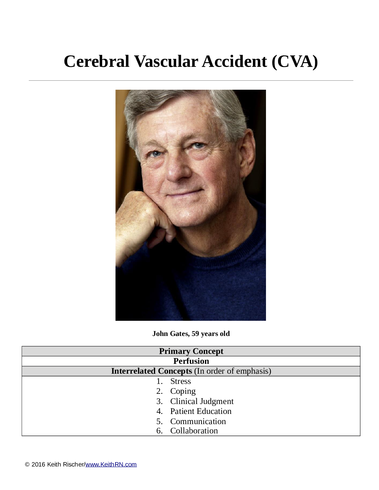 NUR 211 CVA Case Study Cerebral Vascular Accident