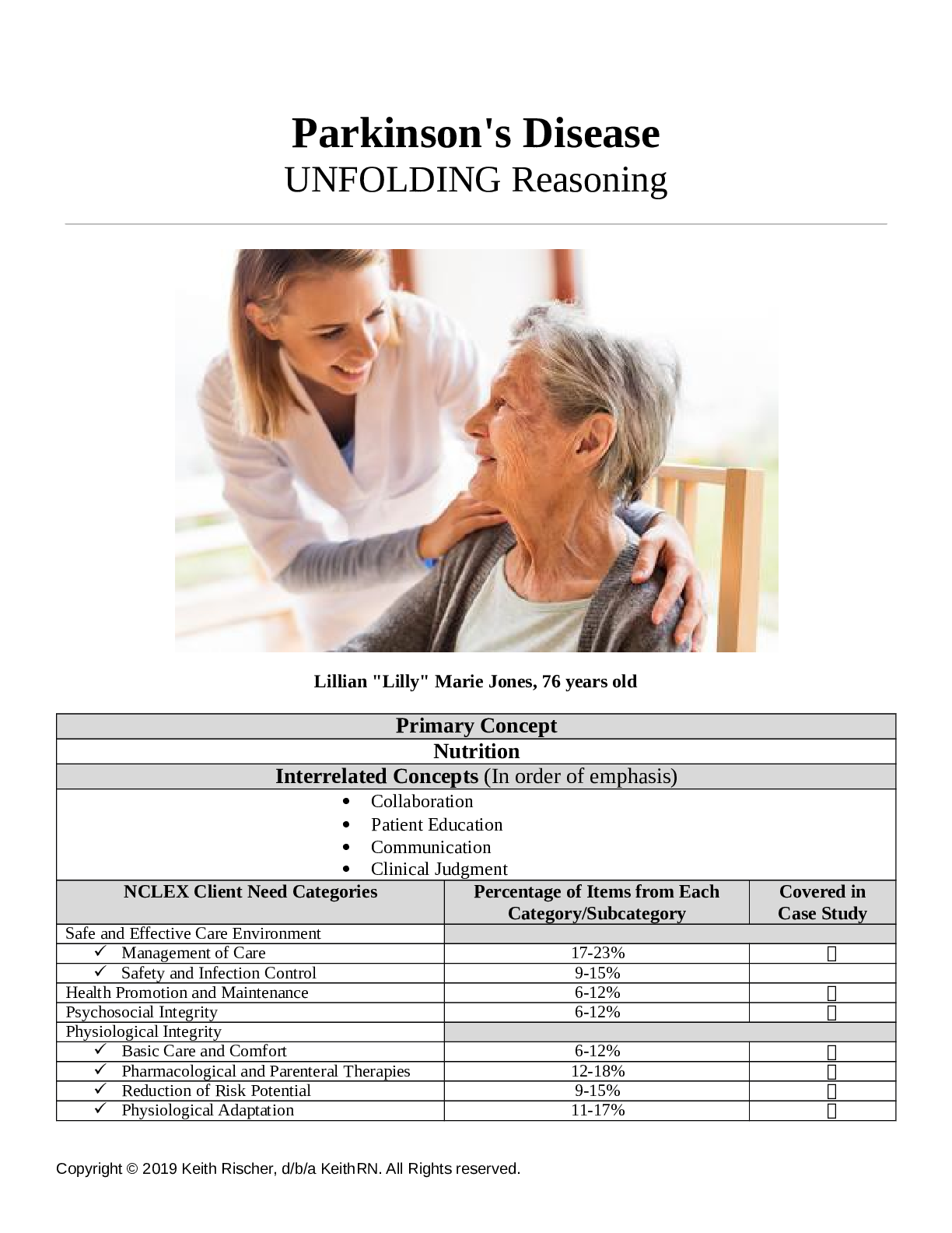 NUR 211 Clinical Parkinson's Disease