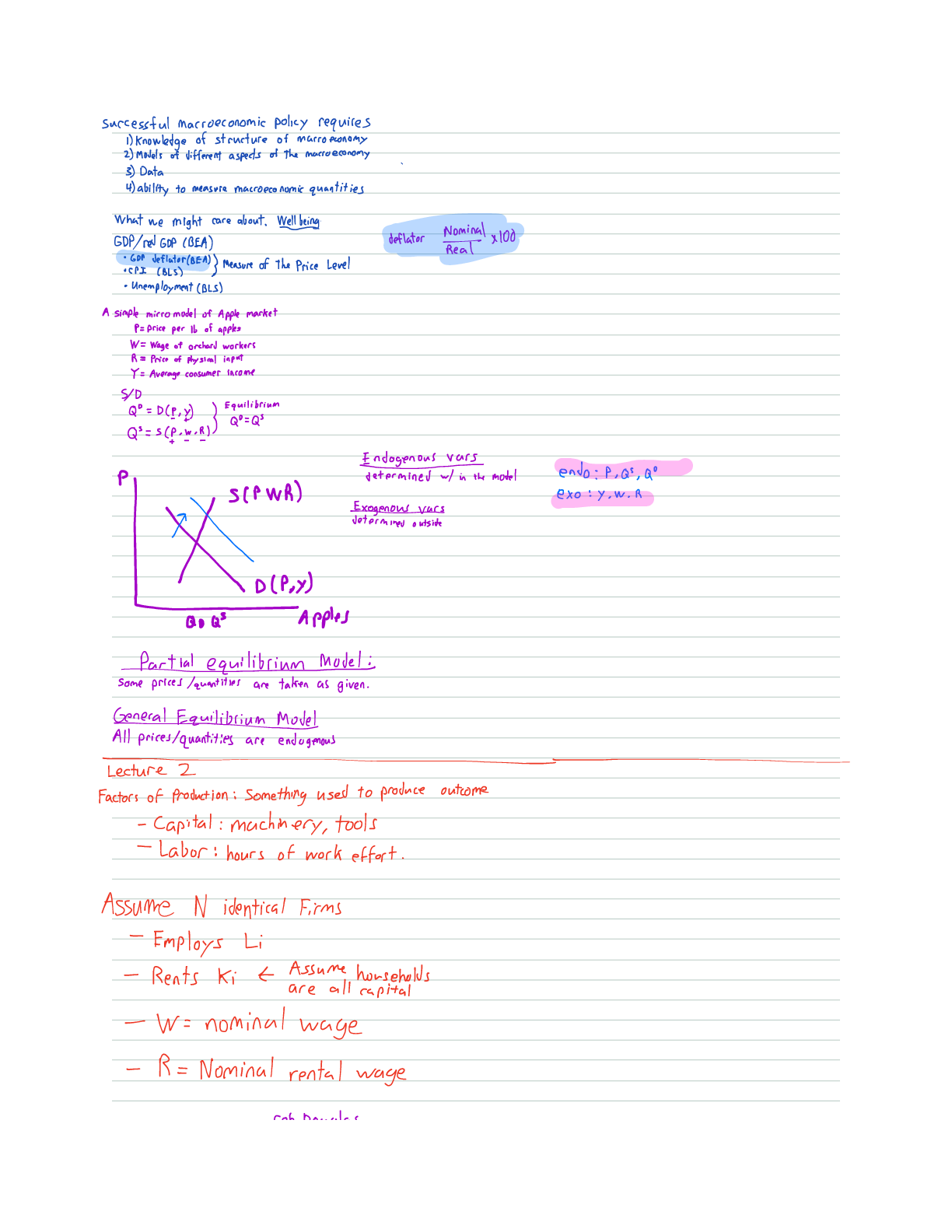 ECON100 Notes - LECTURE