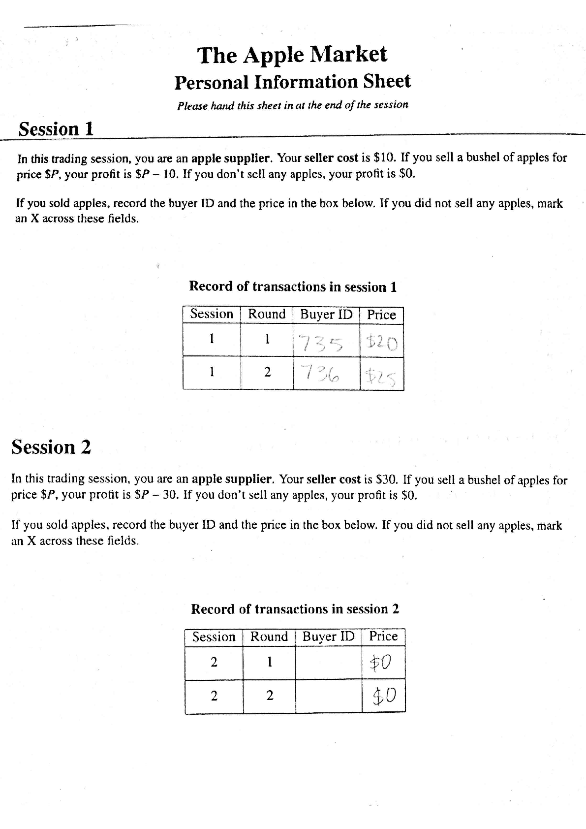 Econ1 Microeconomics Homework 1 The Apple Market
