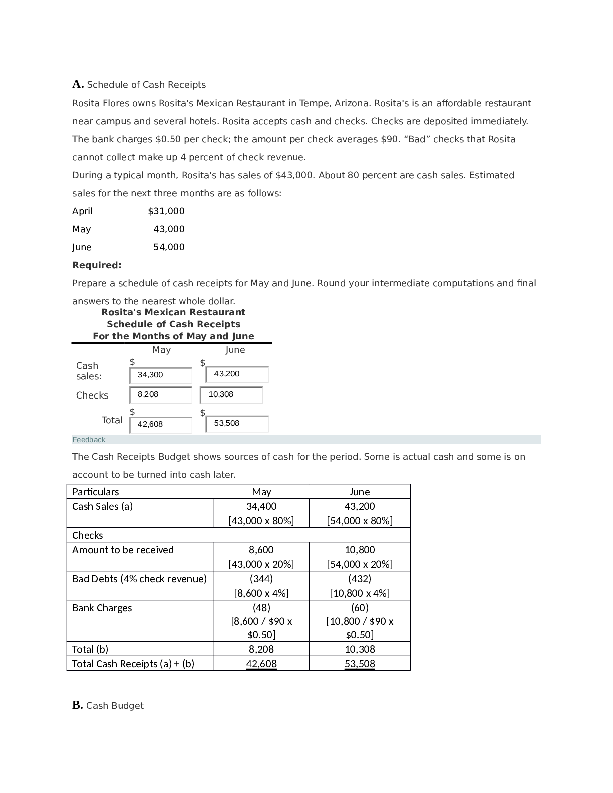 Solved Exercise 8.20 Schedule of Cash Receipts Rosita Flores