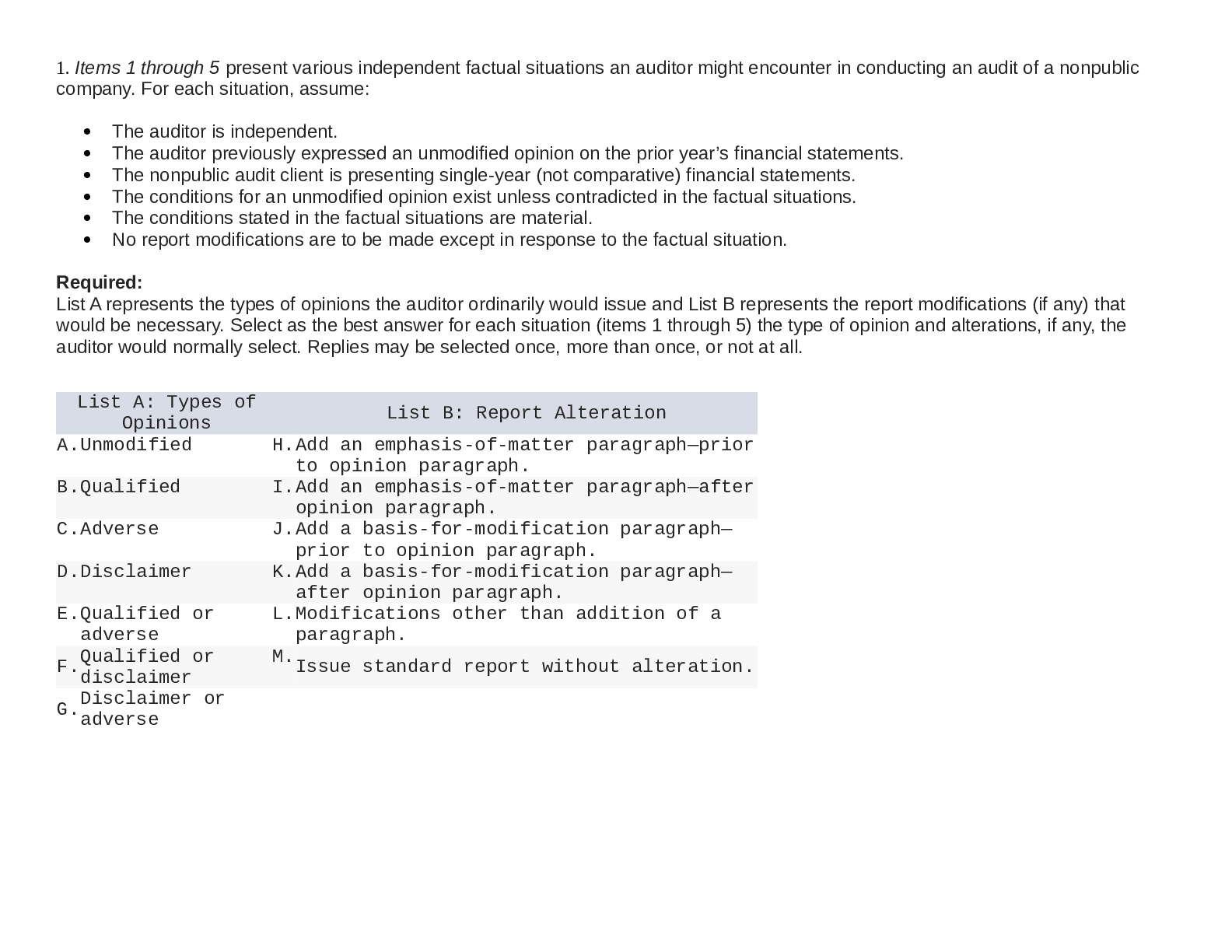 Solved Items 1 through 5 present various independent factual