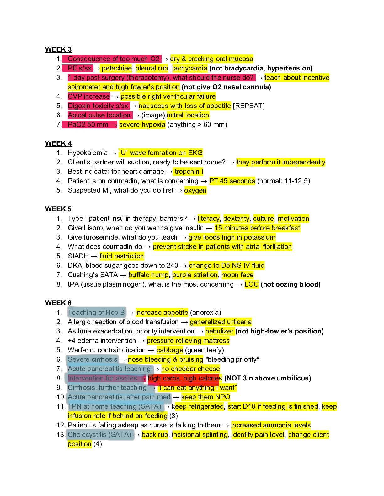 NURS 120 (NURS120) (With Correct recipes)