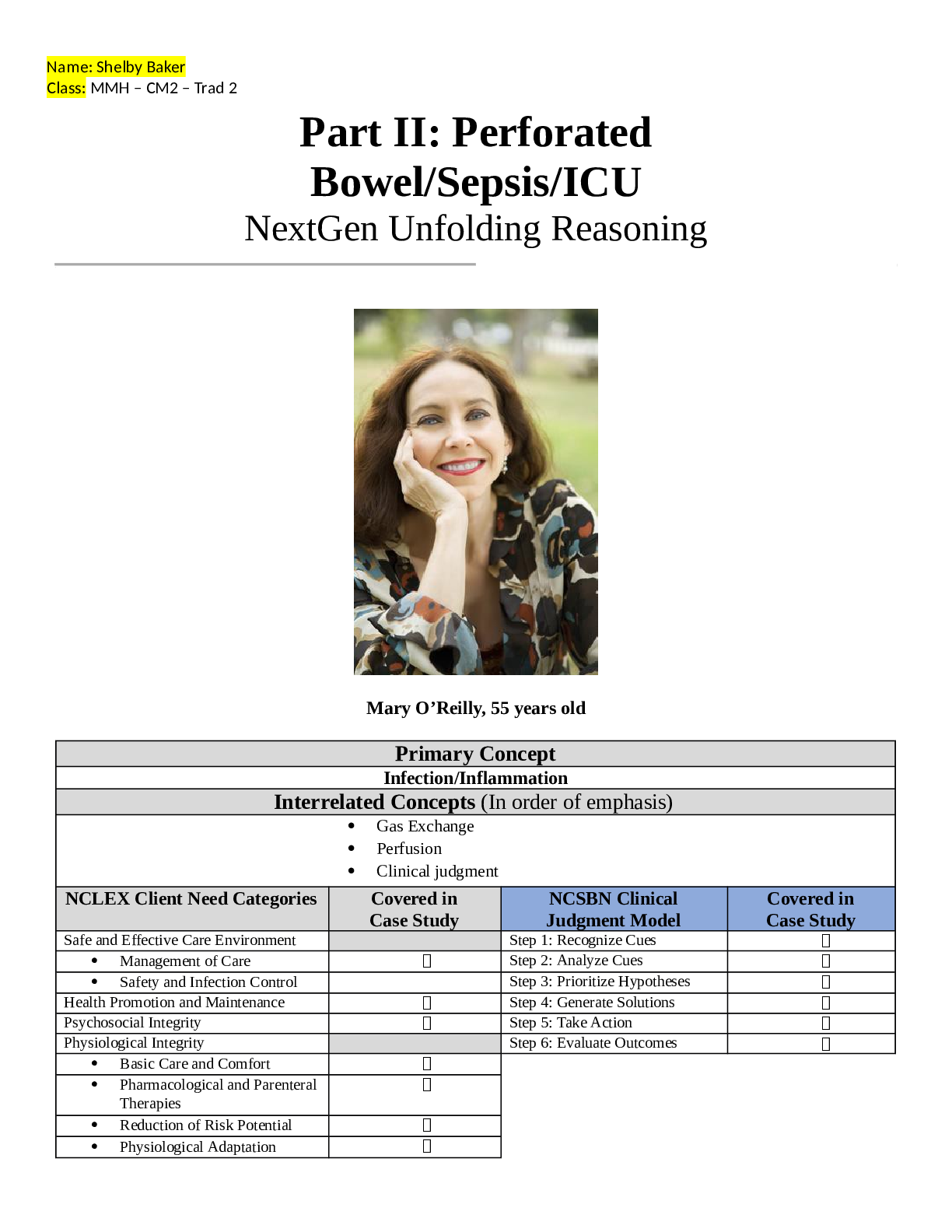 Perforated Bowel/Sepsis/ICU Part II  CP4 Case Study