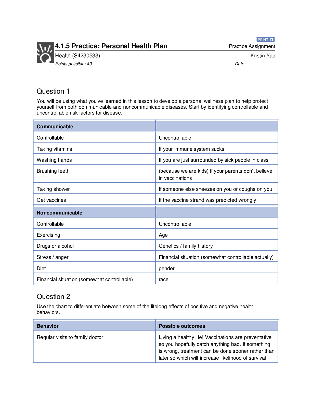 4.1.5 Practice: Personal Health Plan