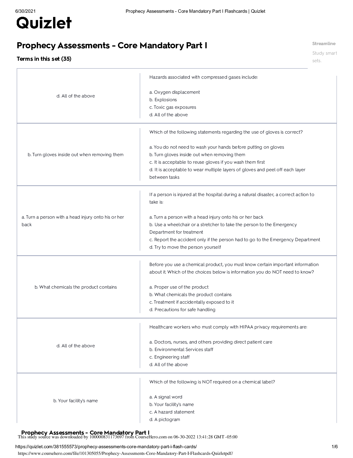 Prophecy Assessments - Core Mandatory Part I: QUIZ AND ANSWERS