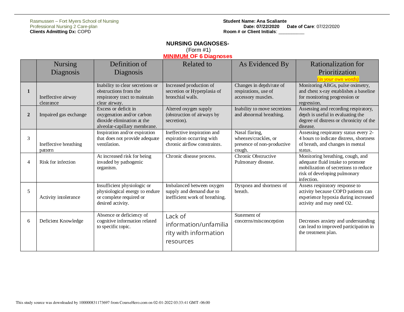 Rasmussen College NUR 2571 COPD care plan (Answered)