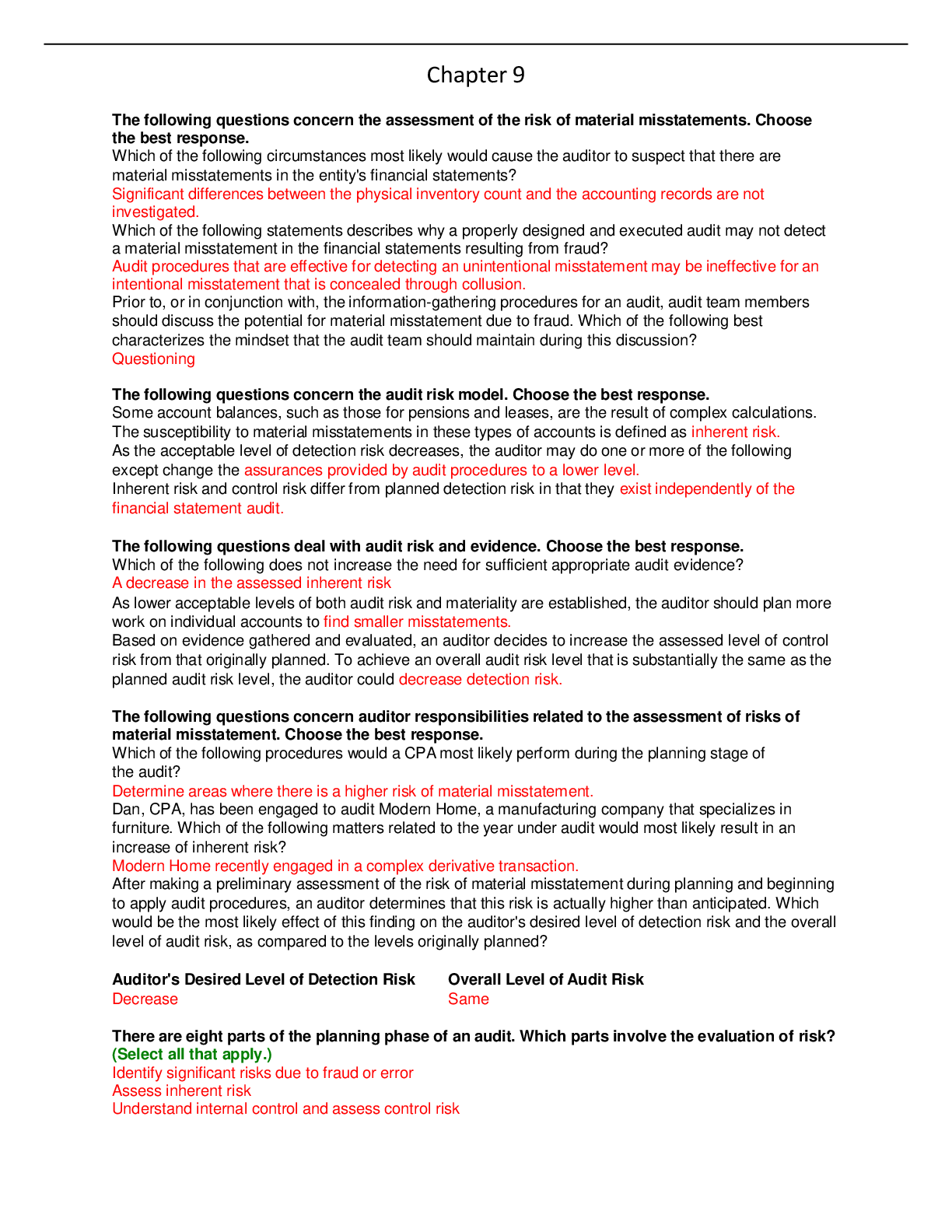 Assessment of the risk of material misstatements.