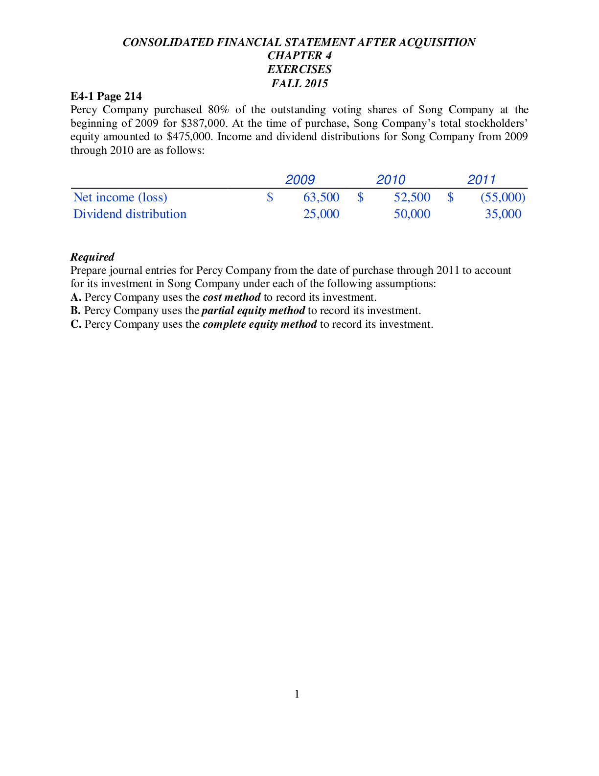 CONSOLIDATED FINANCIAL STATEMENT AFTER ACQUISITION CHAPTER 4 EXERCISES FALL 2015