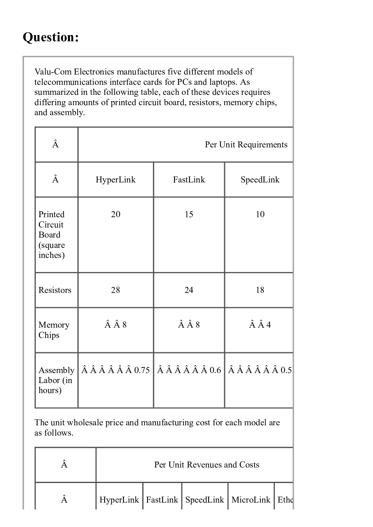 Exam 80