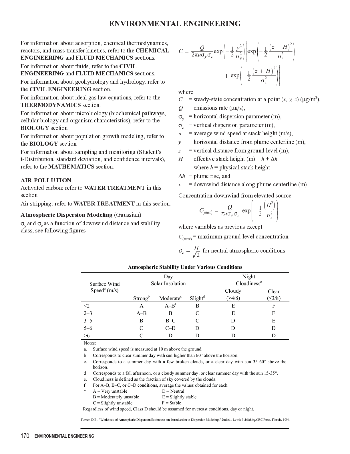 ENVIRONMENTAL ENGINEERING