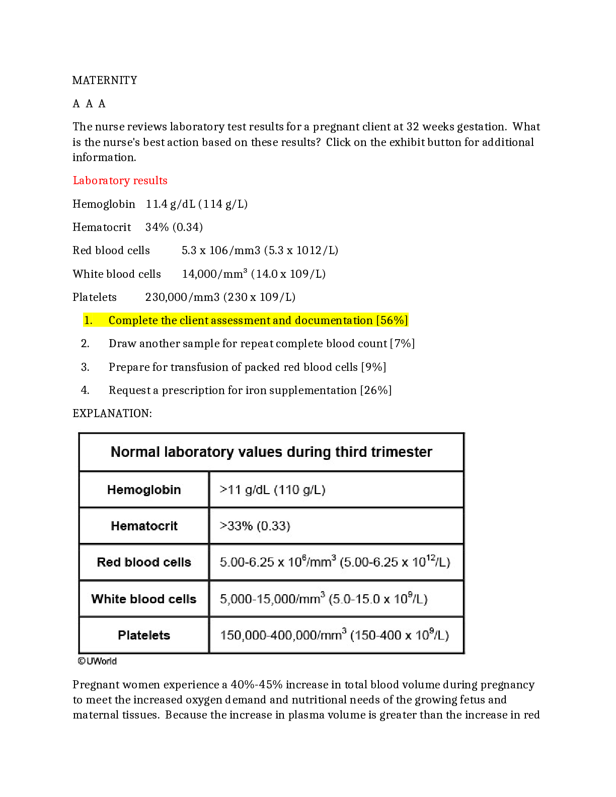 Uworld MATERNITY