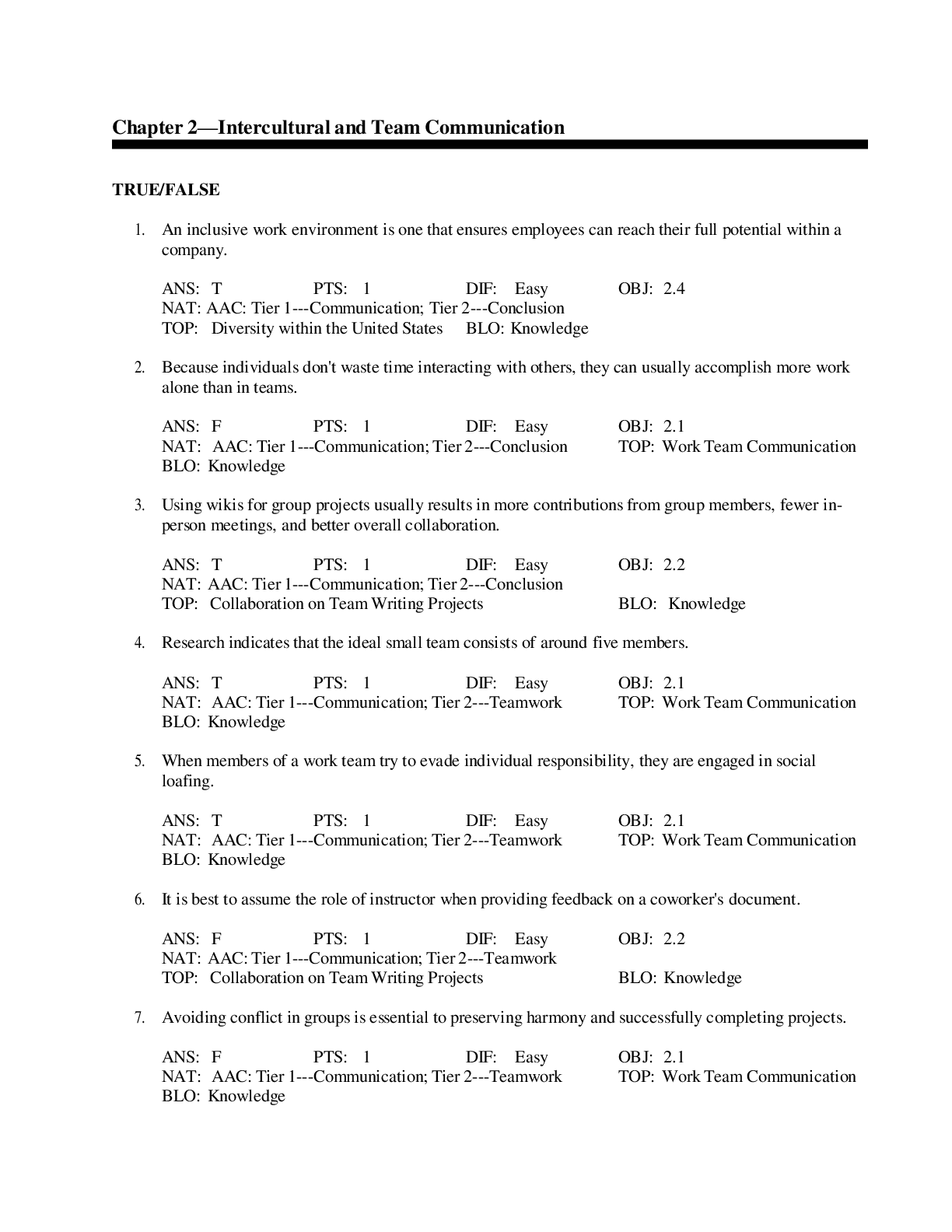 Intercultural and Team Communication (Chapter 2)