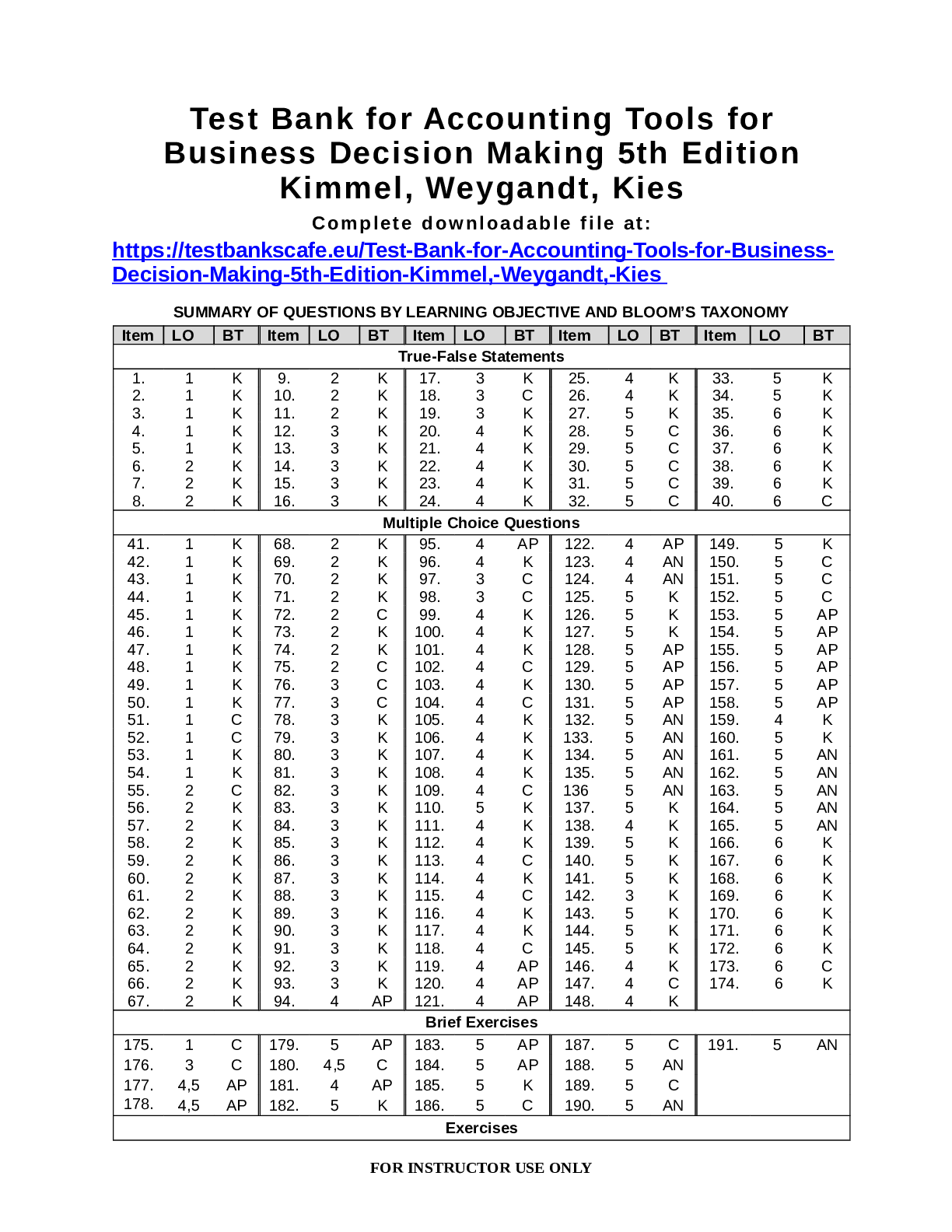 Test Bank for Accounting Tools for Business Decision Making 5th Edition Kimmel, Weygandt, Kies
