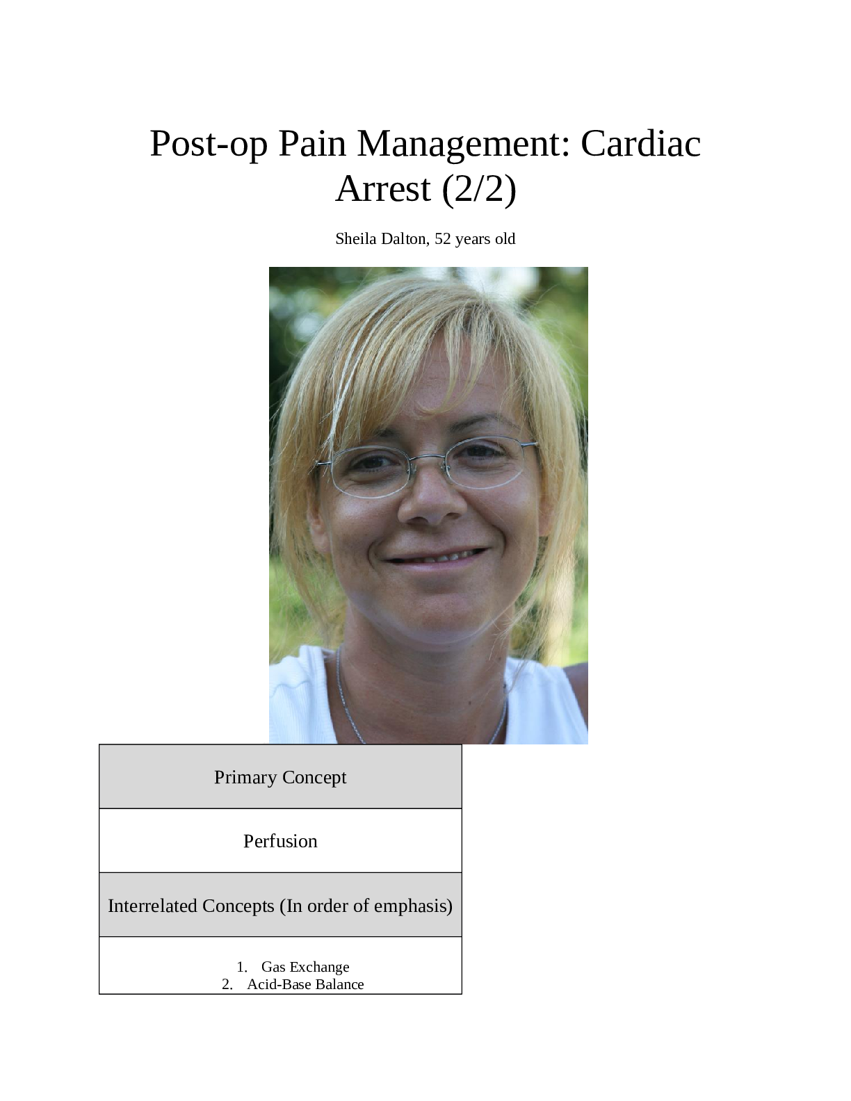Post-op Pain Management: Cardiac Arrest (2/2)