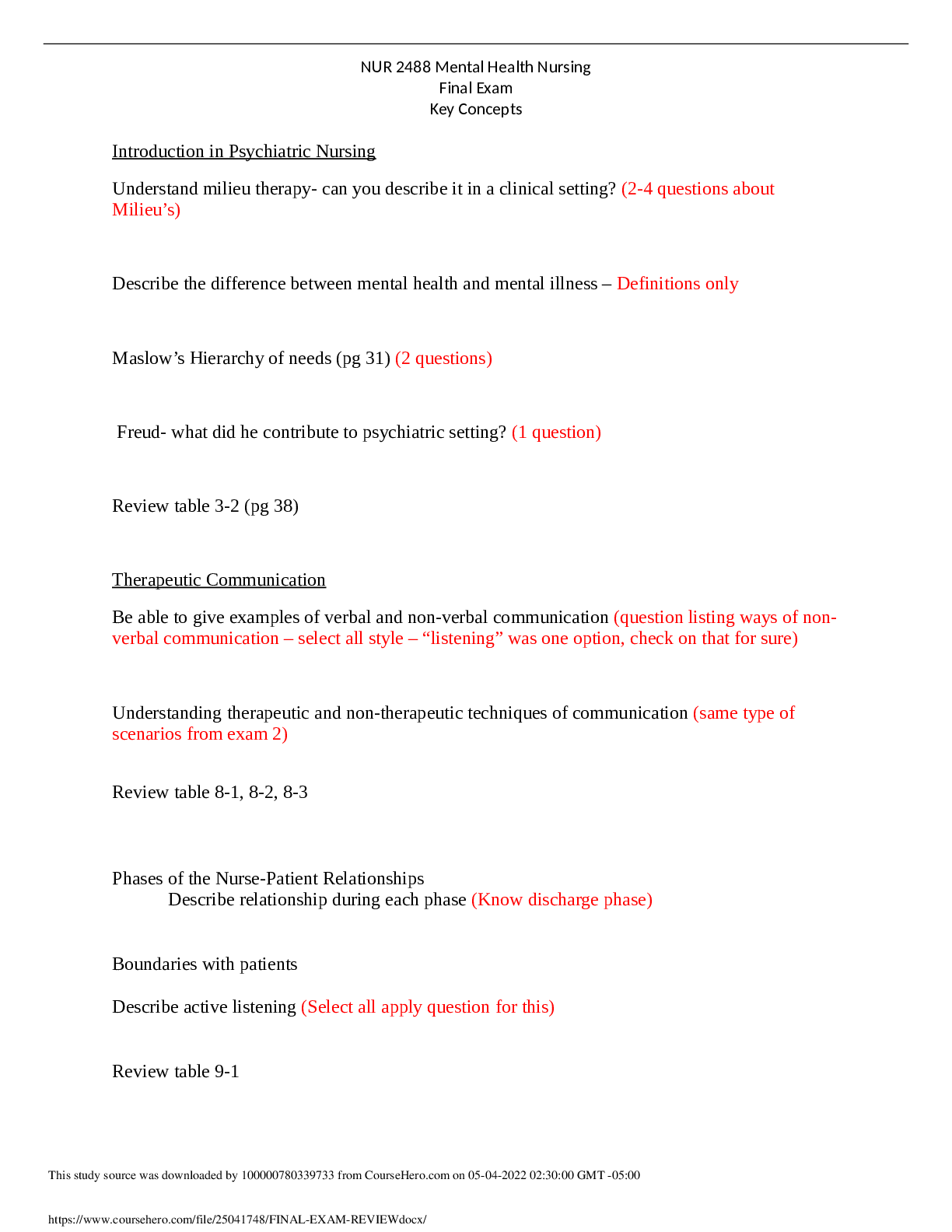 Mental Health Nursing Final Exam Key Concept (NUR 2488)