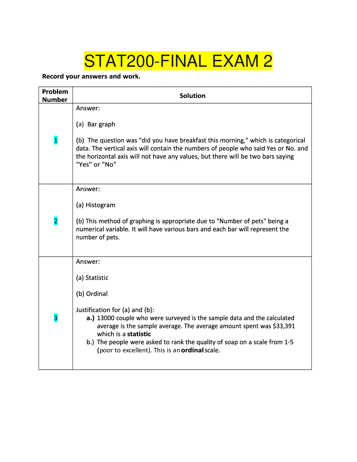 STAT 200 Final Examination