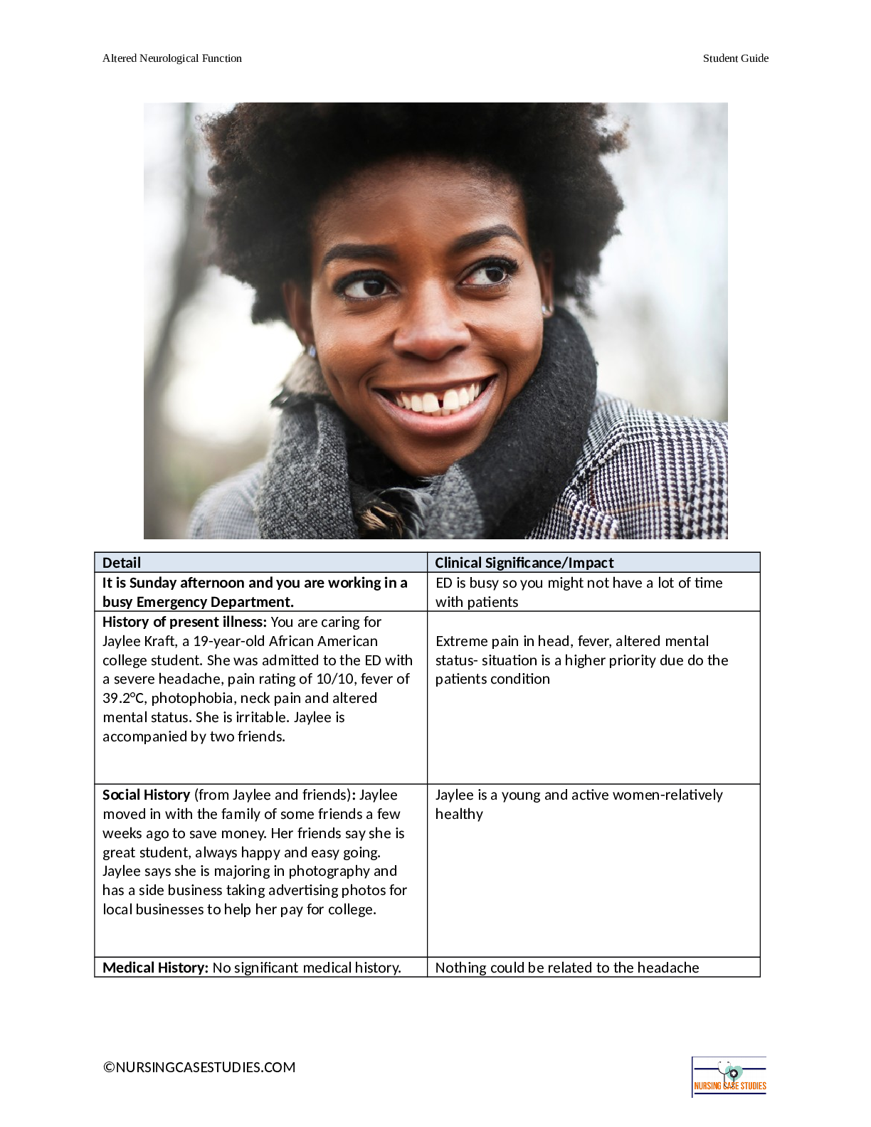 Meningitis Altered Neurological Student Case study
