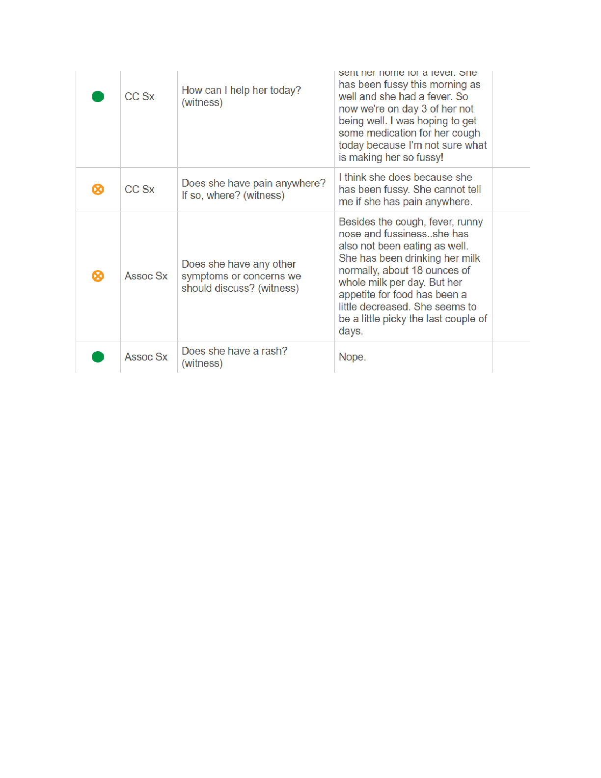 Emma ryan ihuman case study