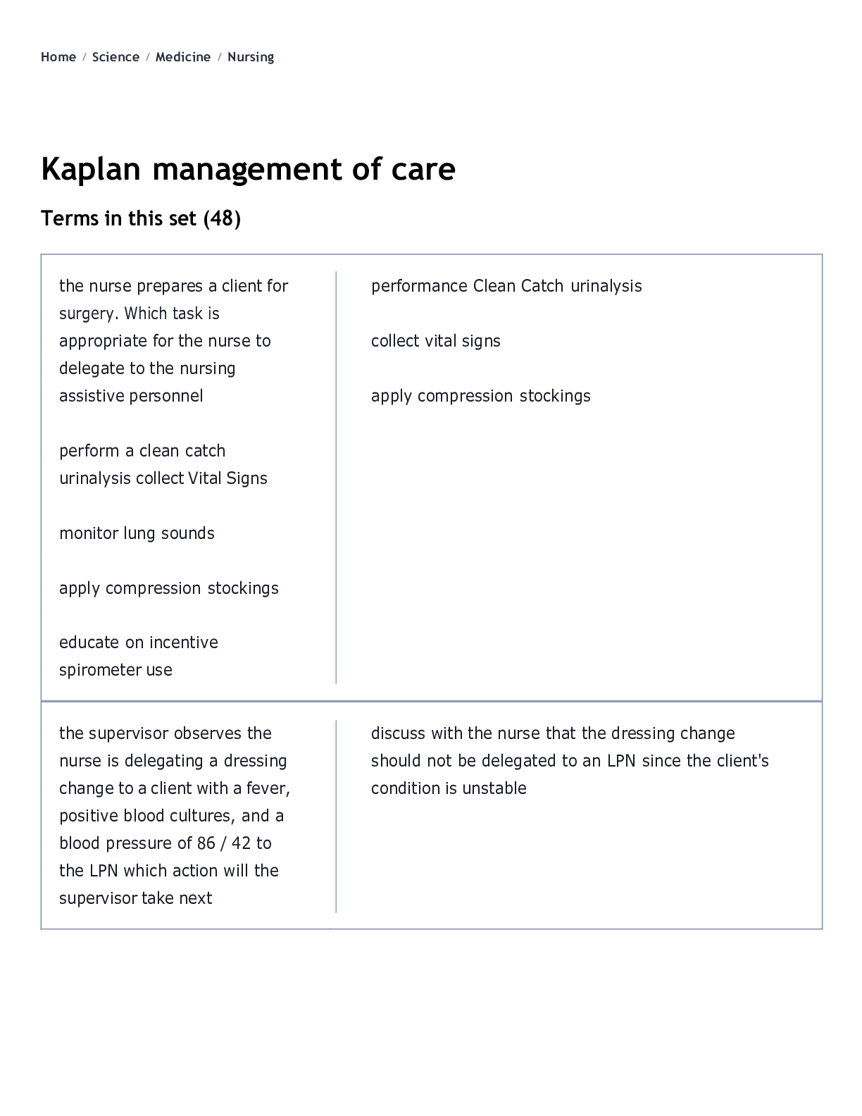 Kaplan management of care Terms in this set (48)