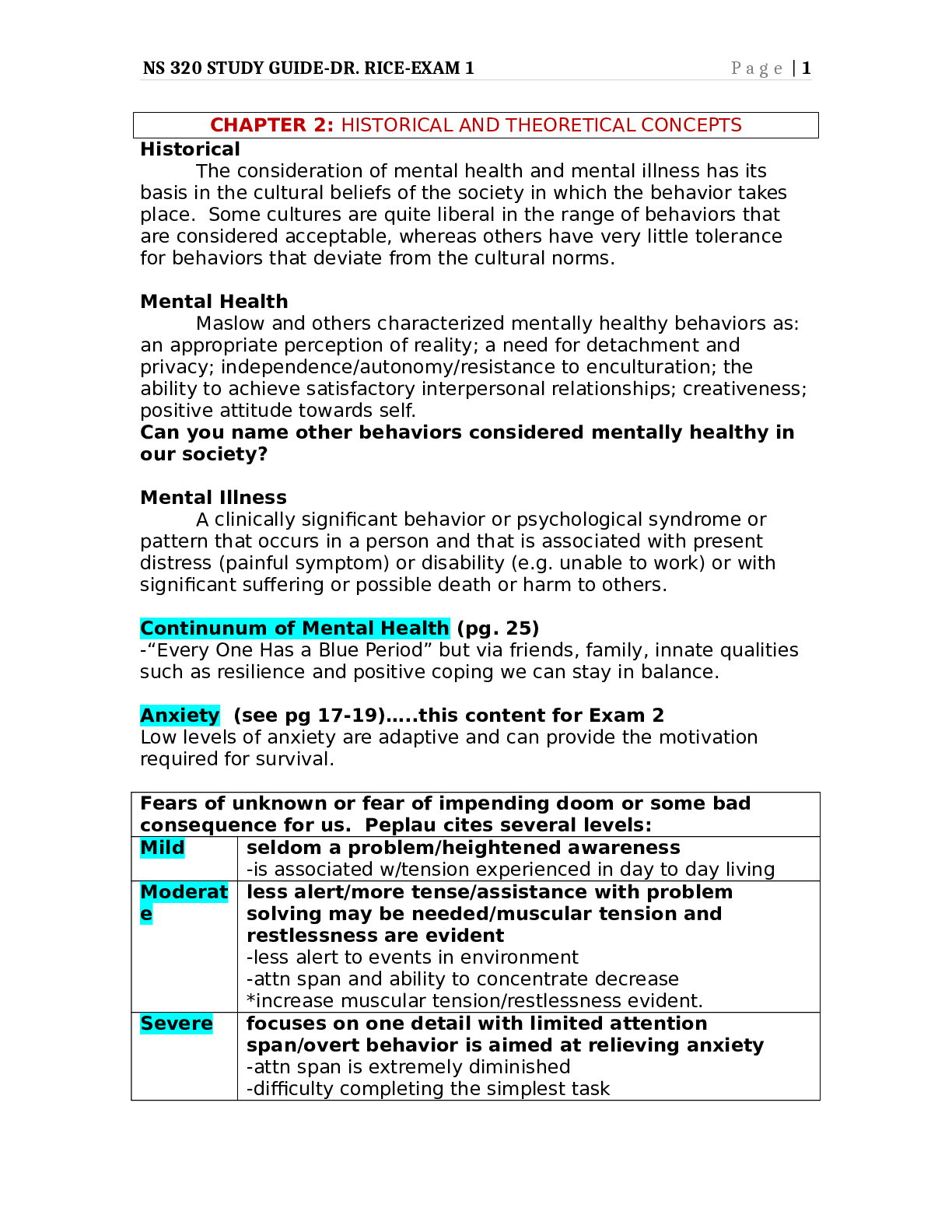 NS 320 STUDY GUIDE-DR. RICE-EXAM 1 (MH EXAM)