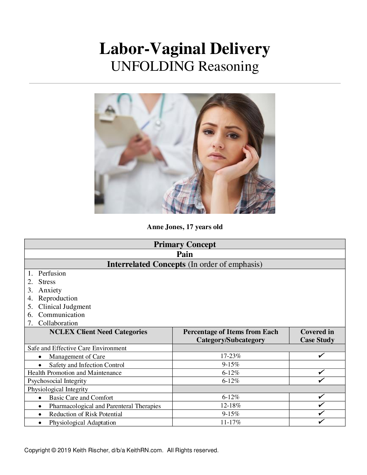 Labor-Vaginal Delivery UNFOLDING Reasoning