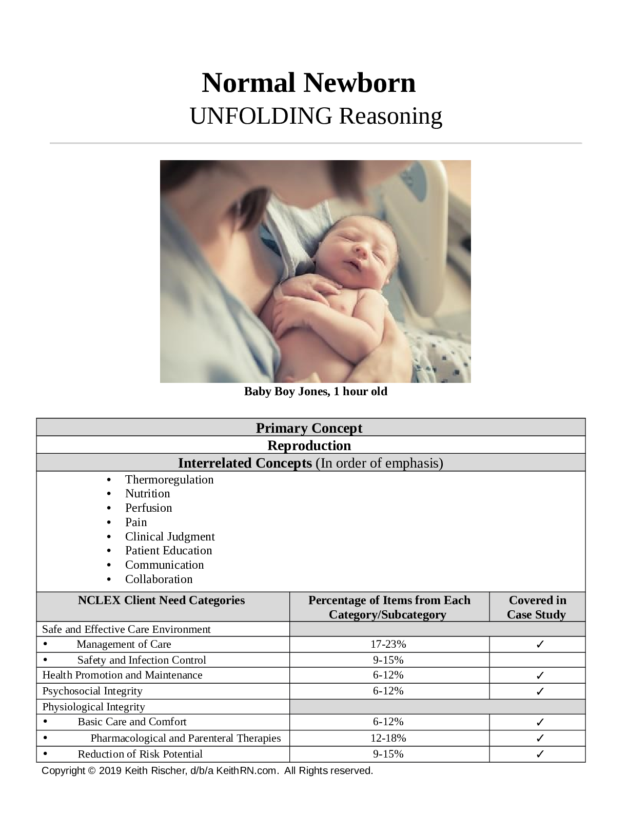 Normal Newborn UNFOLDING Reasoning (Baby Boy Jones, 1 hour old)