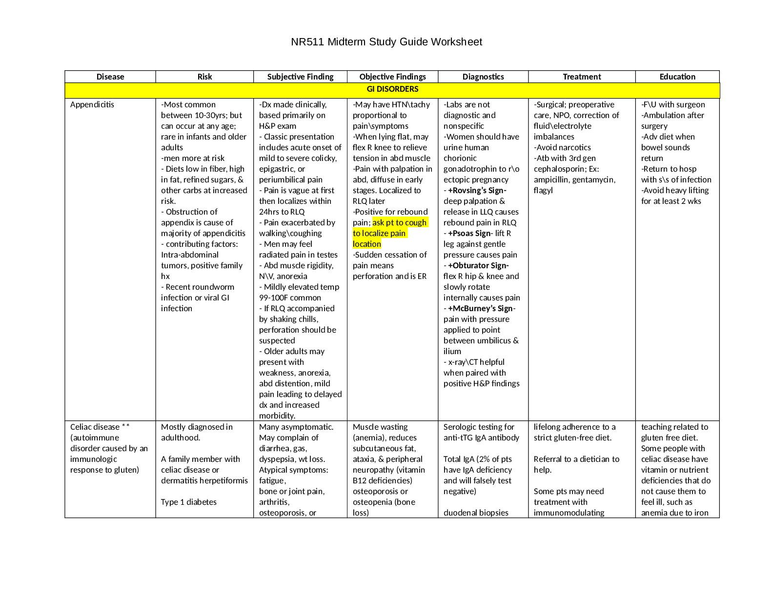 NR511 Completed Midterm Study Guide for real