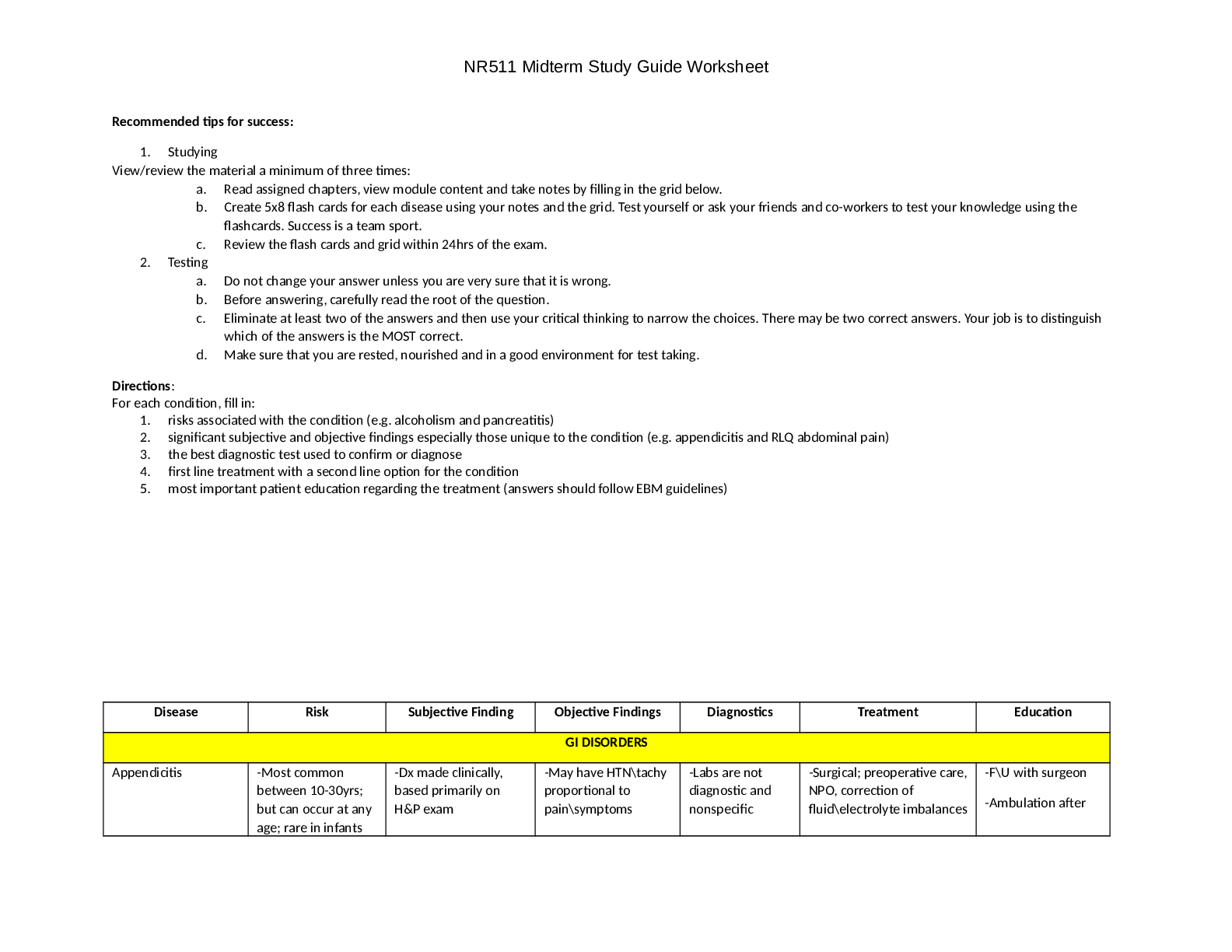 NR511 Completed Midterm Study Guide