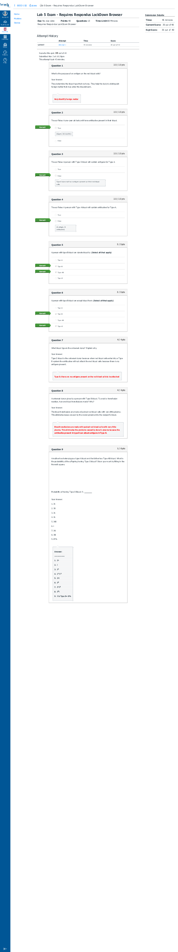 AP2 Lab 5 Exam  Study guide ( Requires Respondus LockDown Browser)