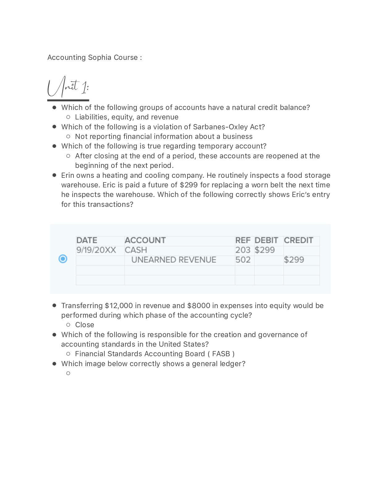 Accounting Sophia Course notes