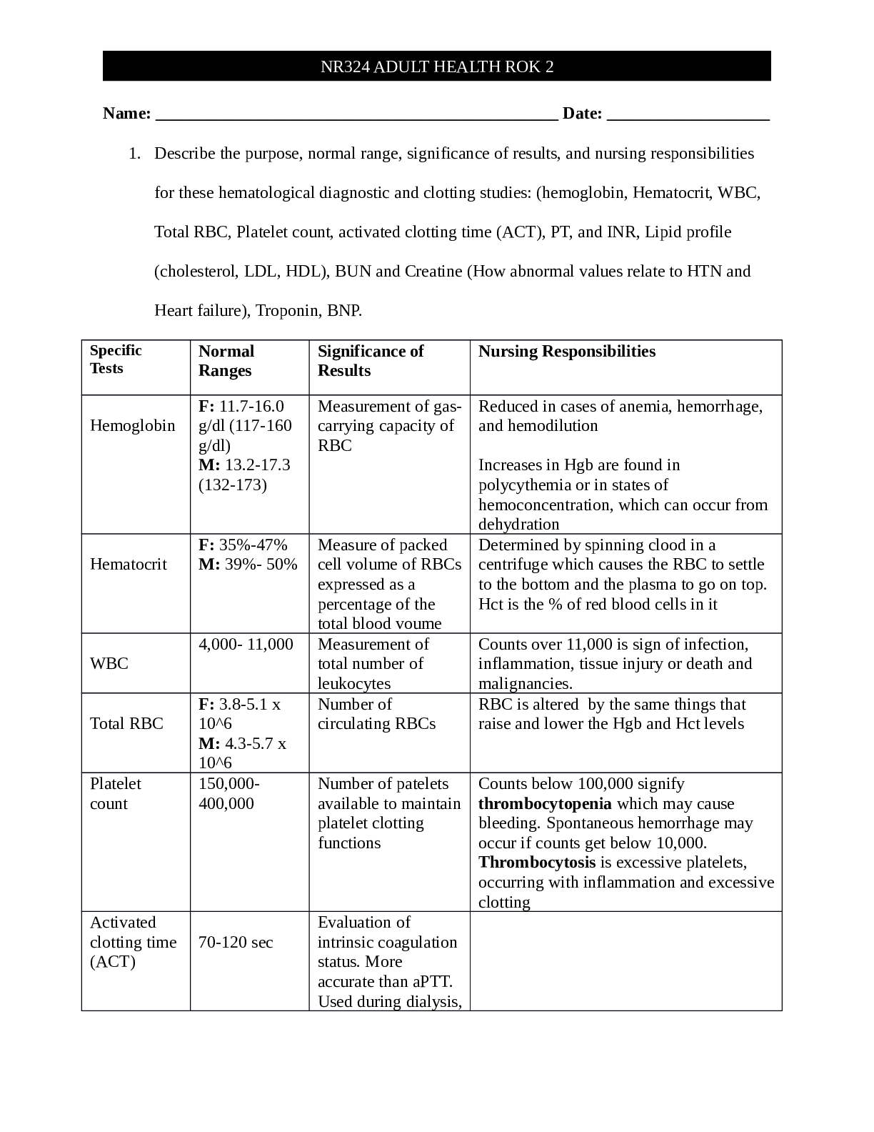 NR324 ADULT HEALTH ROK 2