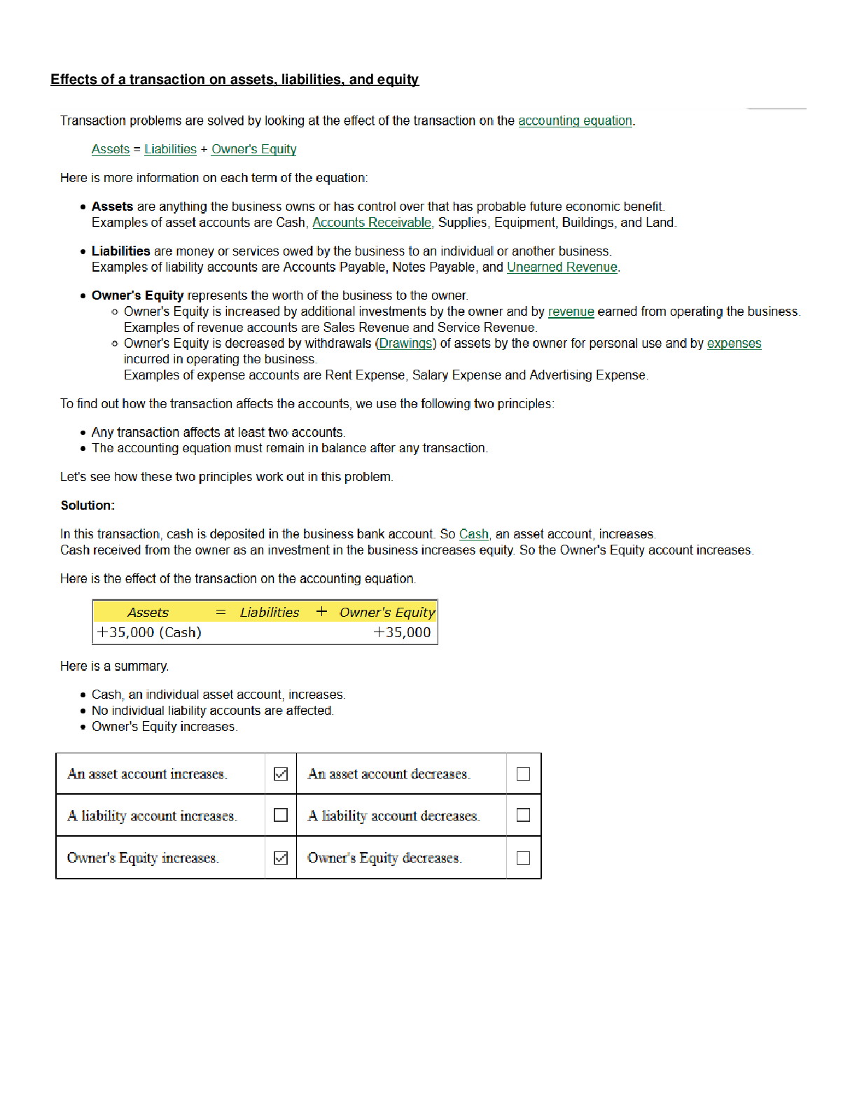 Effects of a transaction on assets, liabilities, and equity