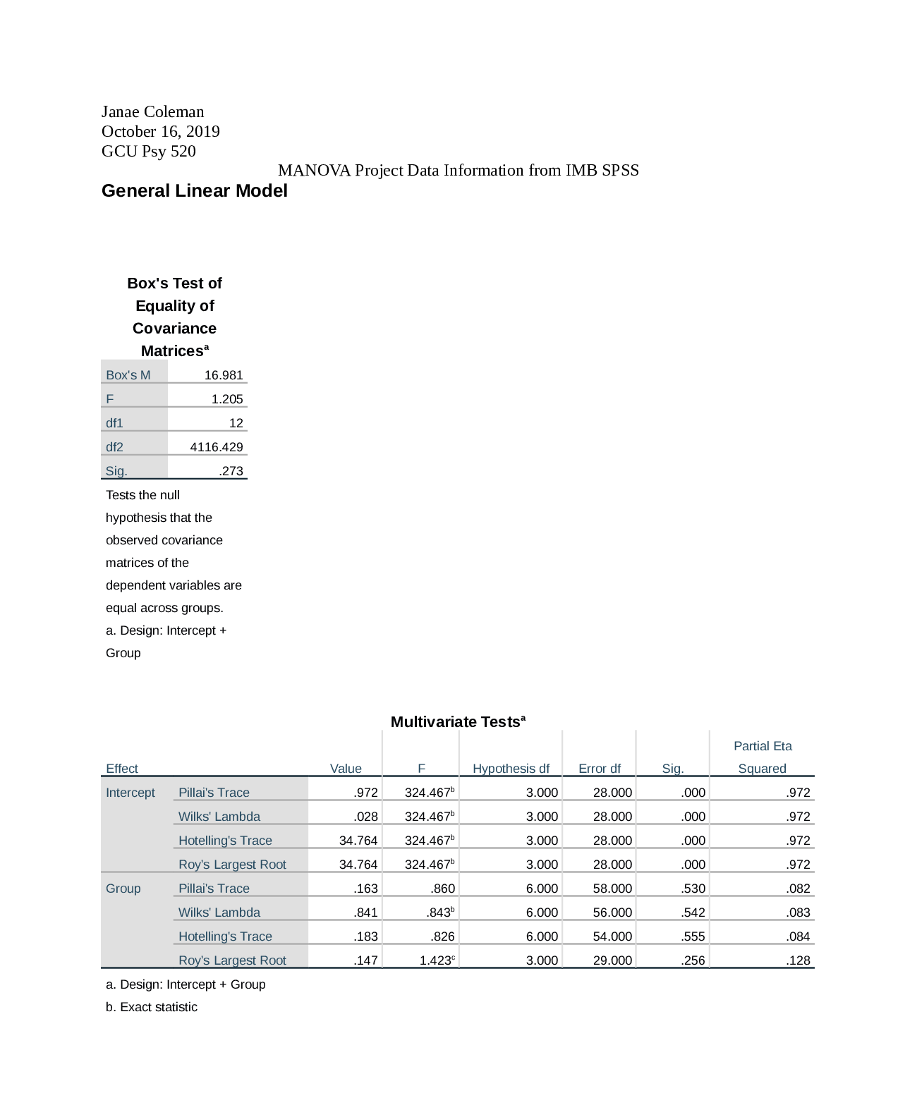 MANOVA Project Data Information from IMB SPSS